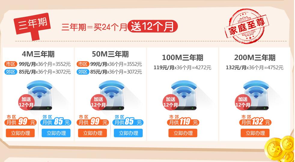 【广州联通】智慧沃家200M宽带+4K高清电视+手机不限量+流量不限用